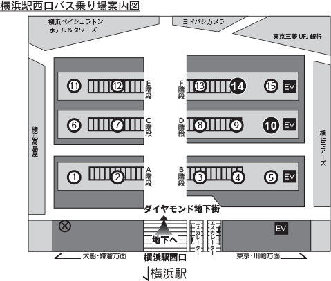 横浜駅西口バス乗り場案内図